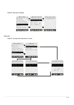 Preview for 138 page of OEZ ARION WL Series Instructions For Use Manual