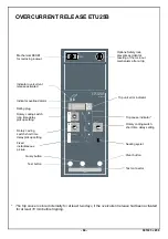 Preview for 84 page of OEZ ARION WL Instructions For Use Manual