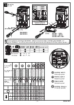 Предварительный просмотр 3 страницы OEZ BD250NE300 Instructions For Use Manual