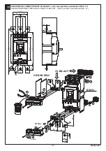 Preview for 11 page of OEZ BD250NE300 Instructions For Use Manual