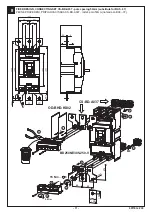 Preview for 11 page of OEZ BD250NE305-250-V Instructions For Use Manual