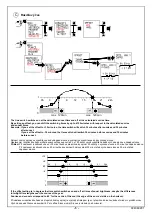 Предварительный просмотр 5 страницы OEZ MAA-D16-001-A230 Instructions For Use Manual