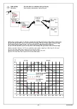 Предварительный просмотр 6 страницы OEZ MAA-D16-001-A230 Instructions For Use Manual