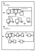 Preview for 6 page of OEZ MAE-D16-001-A230 Instructions For Use Manual