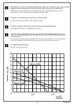 Preview for 2 page of OEZ MINIA UTZ-4-A Instructions For Use Manual