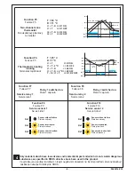 Предварительный просмотр 4 страницы OEZ MMR-TD-200-A230 Instructions For Use Manual