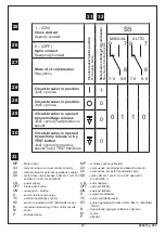 Предварительный просмотр 12 страницы OEZ MP-BD Series Instructions For Use Manual