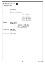 Предварительный просмотр 21 страницы OEZ MP-BD Series Instructions For Use Manual