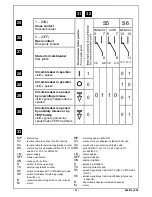 Предварительный просмотр 12 страницы OEZ MP-BH Series Instructions For Use Manual