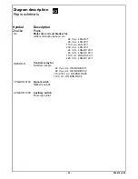 Предварительный просмотр 21 страницы OEZ MP-BH Series Instructions For Use Manual