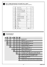 Preview for 2 page of OEZ NP66 Series Instructions For Use Manual