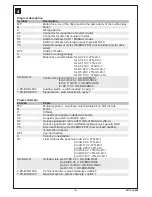 Предварительный просмотр 3 страницы OEZ OD-BHD-RA03 Instructions For Use Manual