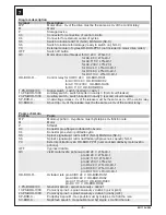 Предварительный просмотр 5 страницы OEZ OD-BHD-RA03 Instructions For Use Manual