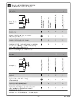 Предварительный просмотр 6 страницы OEZ OD-BHD-RA03 Instructions For Use Manual