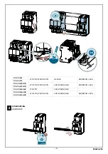 Preview for 3 page of OEZ RC-LT Series Instructions For Use Manual