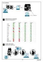 Preview for 8 page of OEZ RC-LT Series Instructions For Use Manual