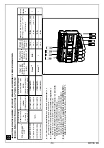 Preview for 13 page of OEZ RCD-BC3-E Series Instructions For Use Manual