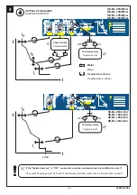 Preview for 3 page of OEZ SE-BL-MTV8 Series Instructions For Use Manual