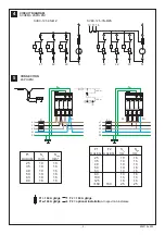 Preview for 3 page of OEZ SVBC-12,5-3N-MZ Instructions For Use Manual