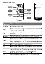 Предварительный просмотр 72 страницы Off Indel B SW PLEIN AIRCON 12V Assembly Instructions Manual