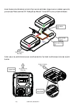 Предварительный просмотр 98 страницы Off Indel B SW PLEIN AIRCON 12V Assembly Instructions Manual