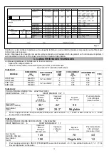 Предварительный просмотр 13 страницы OFFCAR 6 UNICO Series Instructions Use And Maintenance Handbook