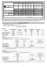 Предварительный просмотр 23 страницы OFFCAR 6 UNICO Series Instructions Use And Maintenance Handbook