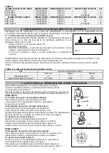 Предварительный просмотр 24 страницы OFFCAR 6 UNICO Series Instructions Use And Maintenance Handbook