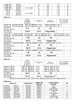 Preview for 4 page of OFFCAR 700s Series Instructions Use And Maintenance Handbook