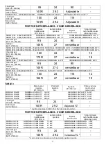 Preview for 11 page of OFFCAR 700s Series Instructions Use And Maintenance Handbook