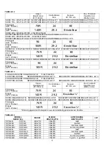 Preview for 25 page of OFFCAR 700s Series Instructions Use And Maintenance Handbook