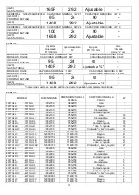 Preview for 32 page of OFFCAR 700s Series Instructions Use And Maintenance Handbook