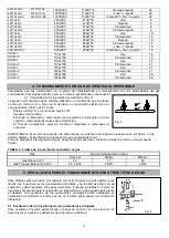 Preview for 33 page of OFFCAR 700s Series Instructions Use And Maintenance Handbook