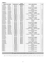 Preview for 39 page of OFFCAR 700s Series Instructions Use And Maintenance Handbook