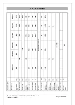 Preview for 4 page of OFFCAR 80PQE10I Instruction Manual For Installation, Maintenance And Use