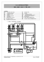 Предварительный просмотр 15 страницы OFFCAR 80PQE10I Instruction Manual For Installation, Maintenance And Use