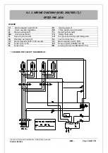 Предварительный просмотр 54 страницы OFFCAR 80PQE10I Instruction Manual For Installation, Maintenance And Use