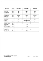 Preview for 25 page of OFFCAR Stile 980 Series Instruction Manual For Installation, Maintenance And Use