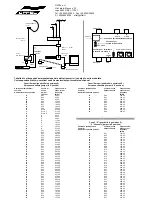 Предварительный просмотр 2 страницы Offel 07-871 Quick Start Manual