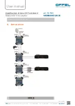 Предварительный просмотр 6 страницы Offel Johansson 9654 User Manual