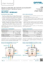 Preview for 2 page of Offel SPLITTER Series User Manual