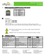 Предварительный просмотр 24 страницы Offgridtec 12/500 User Manual