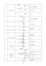 Предварительный просмотр 35 страницы Offgridtec IC-24/3000/100/80 User Manual