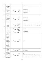 Предварительный просмотр 41 страницы Offgridtec IC-24/3000/100/80 User Manual