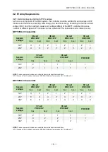 Preview for 7 page of Offgridtec MPPT PRO-X Series User Manual