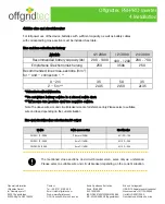 Preview for 37 page of Offgridtec PSI-PRO 12/2000 Manual