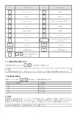 Preview for 9 page of Officelab KB09111 Instruction Manual