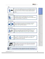 Preview for 9 page of OfficeServ ITP-5021D User Manual