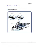 Preview for 10 page of OfficeServ ITP-5021D User Manual