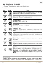 Предварительный просмотр 28 страницы Officine Gullo ELG 90 Instructions For Installation And Use Manual